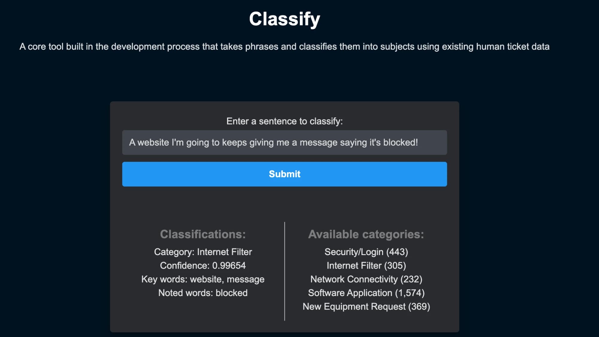 Classify tool sorting a blocked-website message into the Internet Filter category with 0.99654 confidence